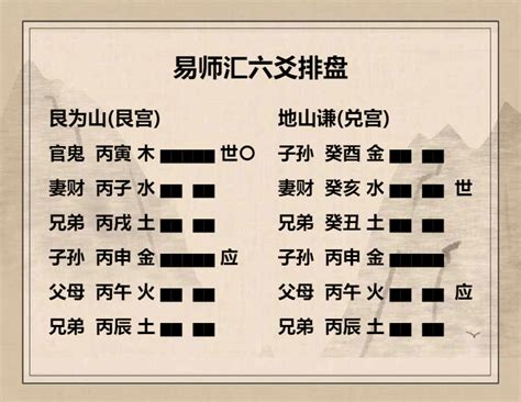 艮卦感情|周易52卦：艮为山卦详解爱情事业感情（艮卦代表的吉凶）